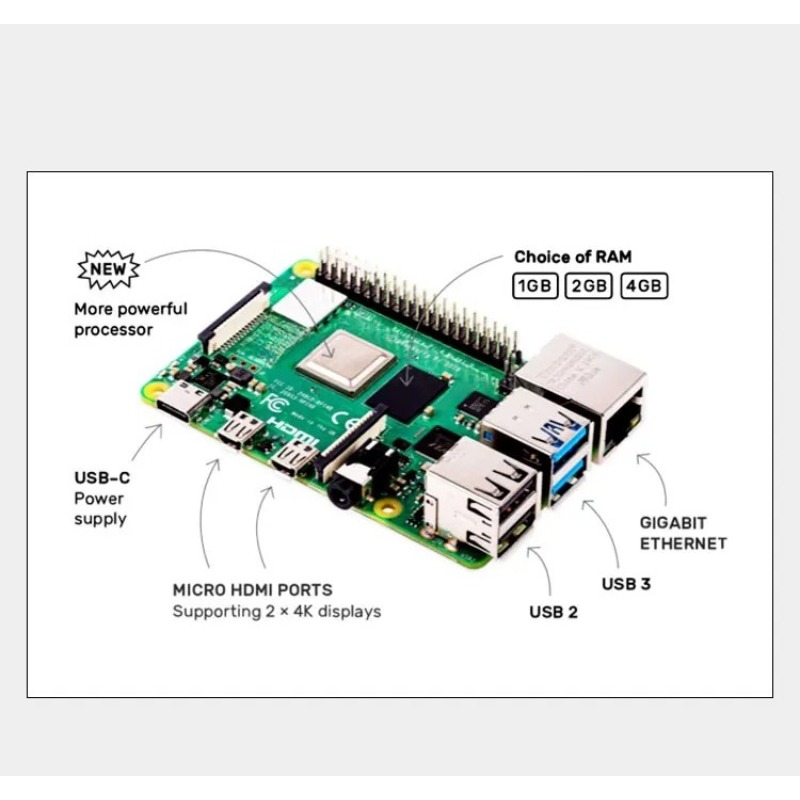 Raspberry Pi 4 8Gb Ram Kit - Raspberry Pi 4 Modell B (4B)