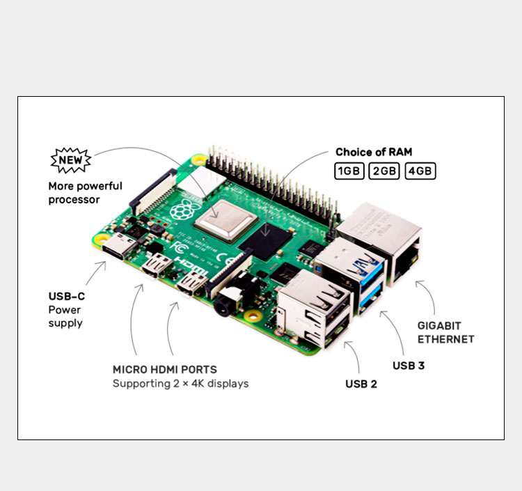Raspberry Pi 4 8Gb Ram Kit - Raspberry Pi 4 Modell B (4B),