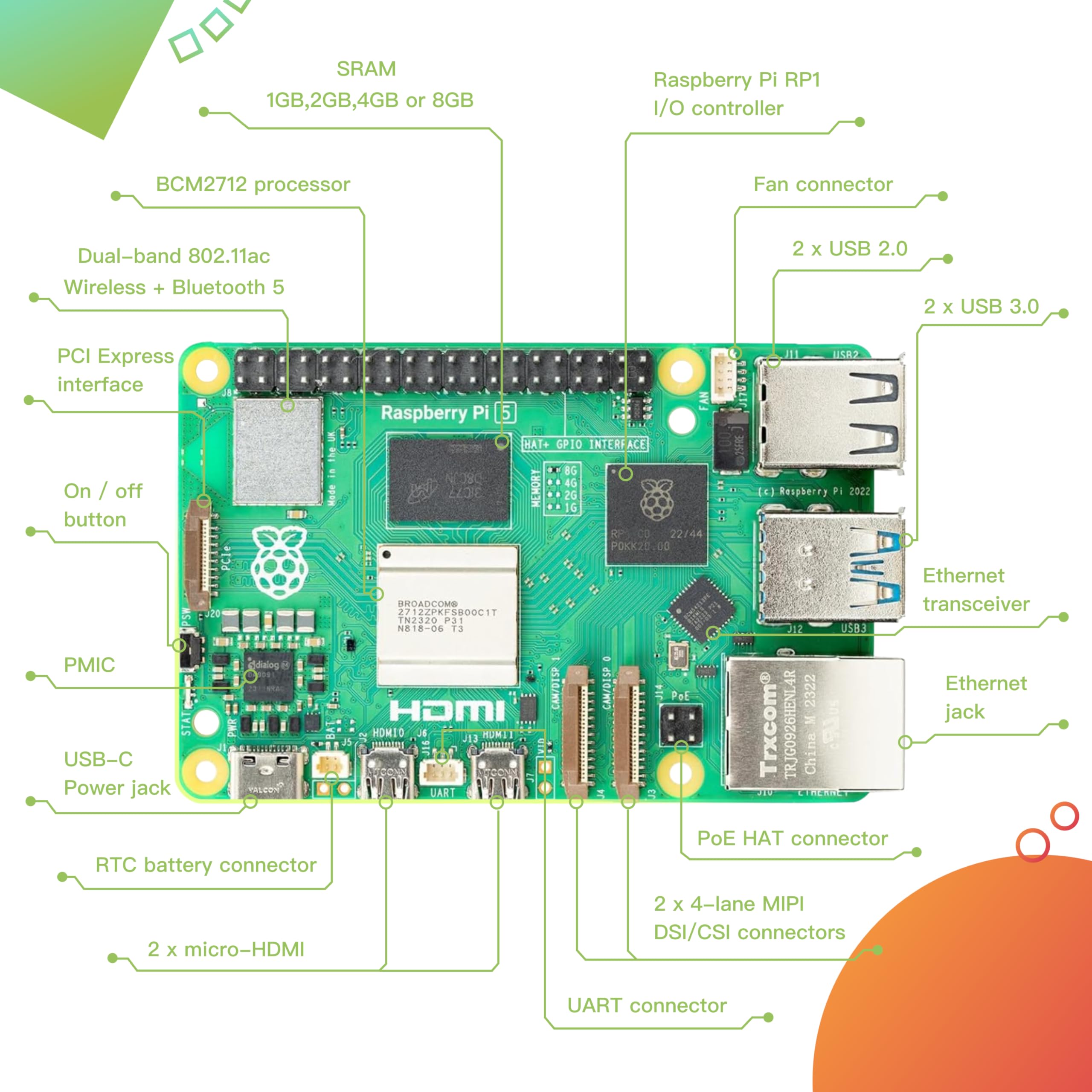 Neues Original-Entwicklungsboa – Raspberry Pi 4 8Gb Ram Kit Bewertung und Preis