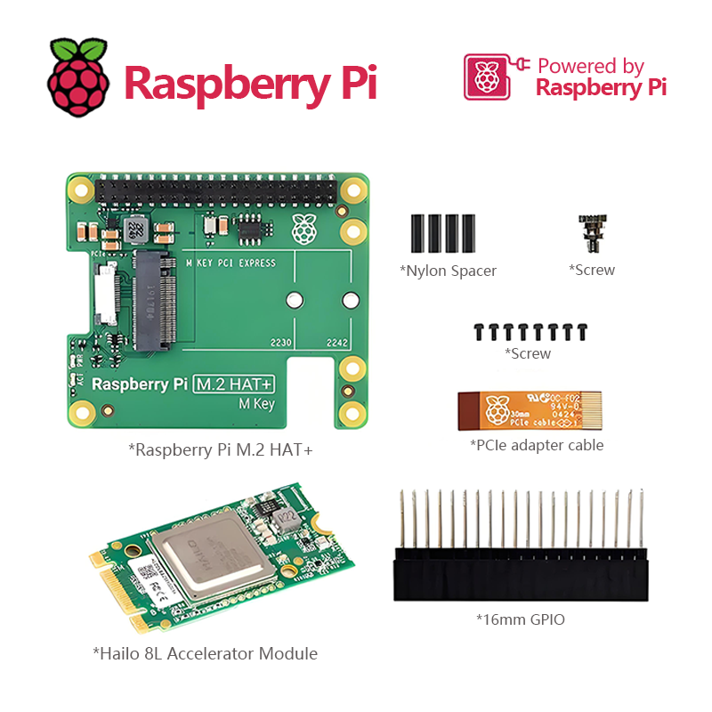 Das Raspberry Pi AI Kit kombin – Raspberry Pi Ai Kit Hailo-8L Bewertung und Preis
