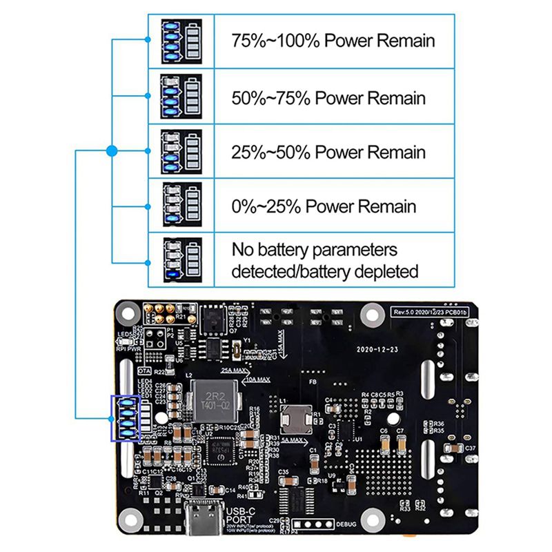 Delicate Texture-2X für Raspbe – Raspberry Pi Uninterrupted Power Supply Ups 18650 Bewertung und Preis