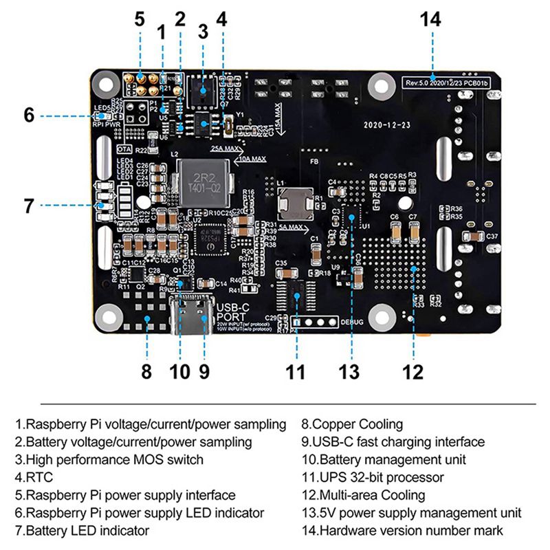 Delicate Texture-2X für Raspbe – Raspberry Pi Uninterrupted Power Supply Ups 18650 Bewertung und Preis