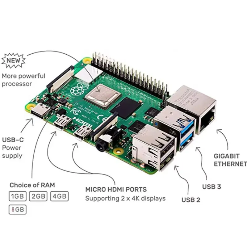 2026 Heiß! Lorida Raspberry Pi – Raspberry Pi 4 8Gb Ram Kit Bewertung und Preis