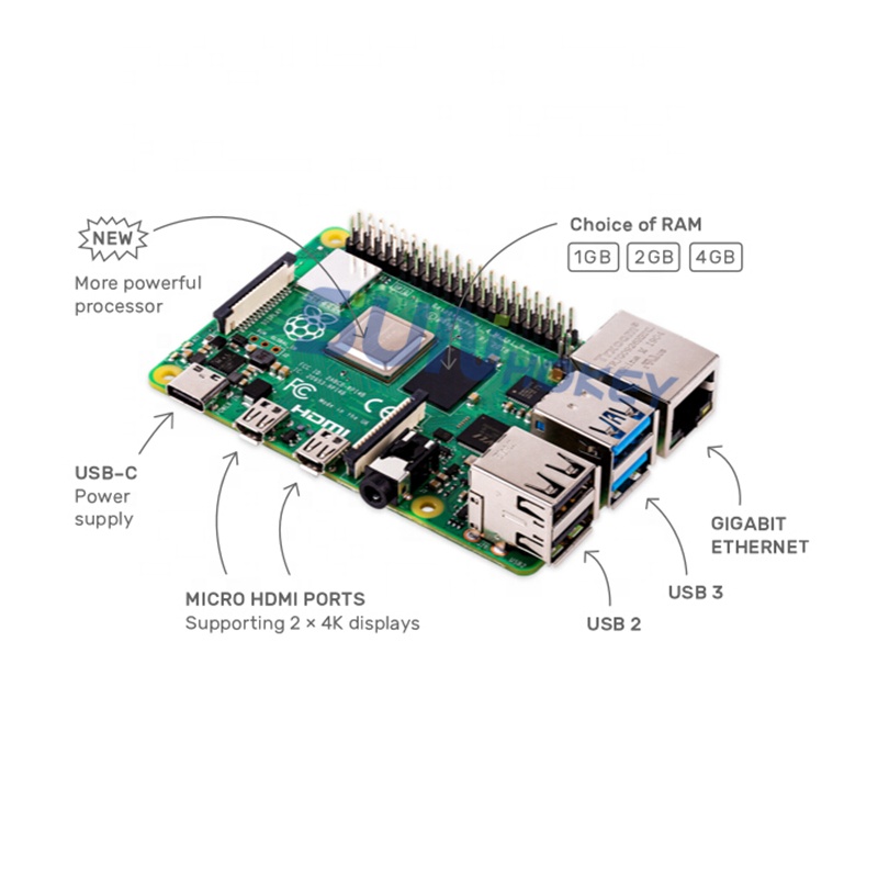 Offizielles Original-Entwicklu – Raspberry Pi 4 8Gb Ram Kit Bewertung und Preis